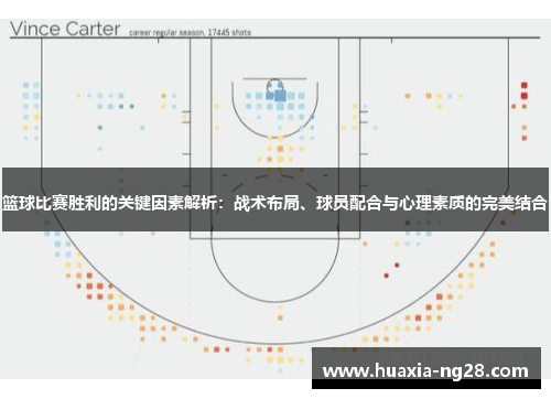 篮球比赛胜利的关键因素解析：战术布局、球员配合与心理素质的完美结合