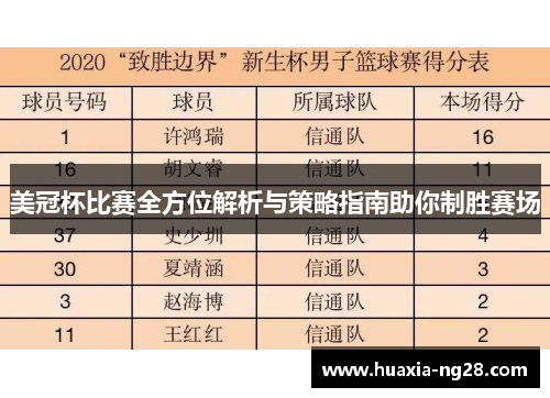 美冠杯比赛全方位解析与策略指南助你制胜赛场
