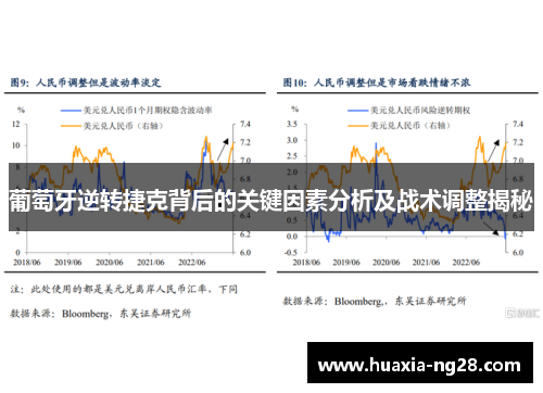 葡萄牙逆转捷克背后的关键因素分析及战术调整揭秘