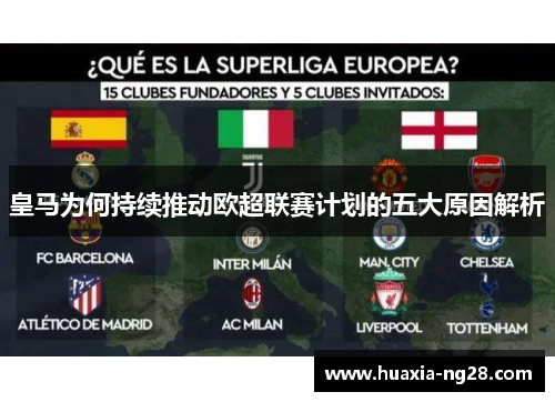 皇马为何持续推动欧超联赛计划的五大原因解析