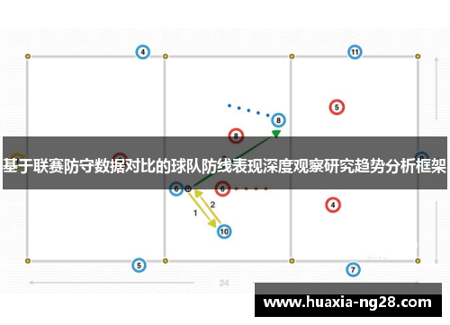 基于联赛防守数据对比的球队防线表现深度观察研究趋势分析框架 基于联赛防守数据对比的球队防线表现深度观察研究趋势分析框架