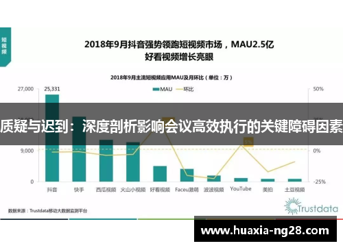 质疑与迟到：深度剖析影响会议高效执行的关键障碍因素
