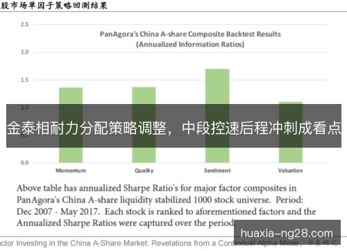 金泰相耐力分配策略调整,中段控速后程冲刺成看点 金泰相耐力分配策略调整,中段控速后程冲刺成看点